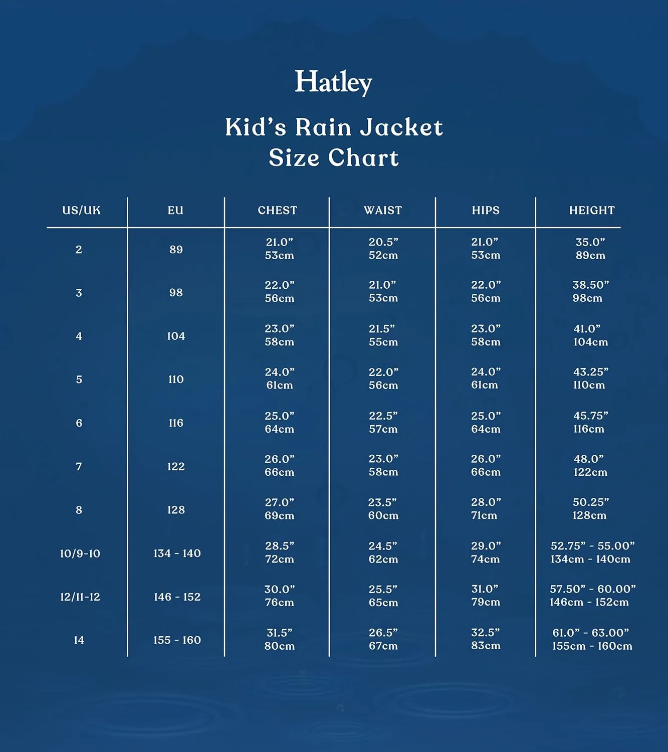 Hatley Kids Zip-up Rain Jacket