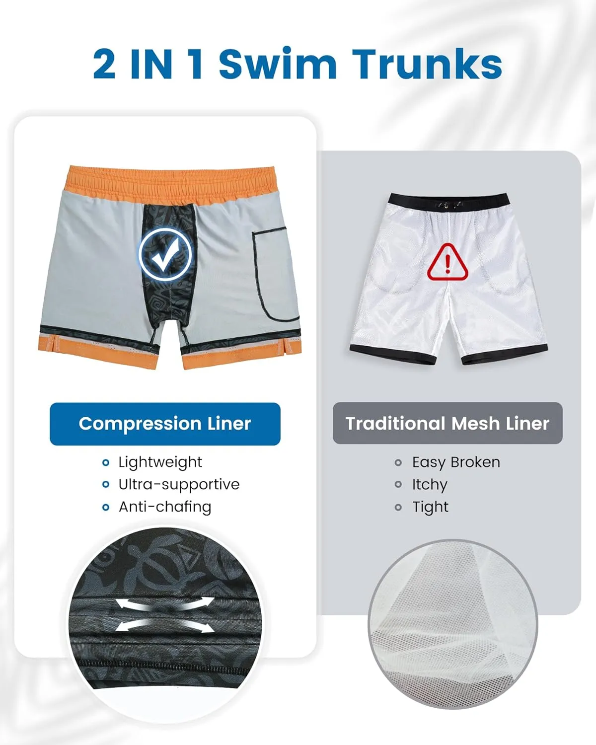 maamgic Mens Swim Trunks with Compression Liner 5 Inch Inseam Quick Dry Board Shorts with Zipper Pockets Swimming Shorts