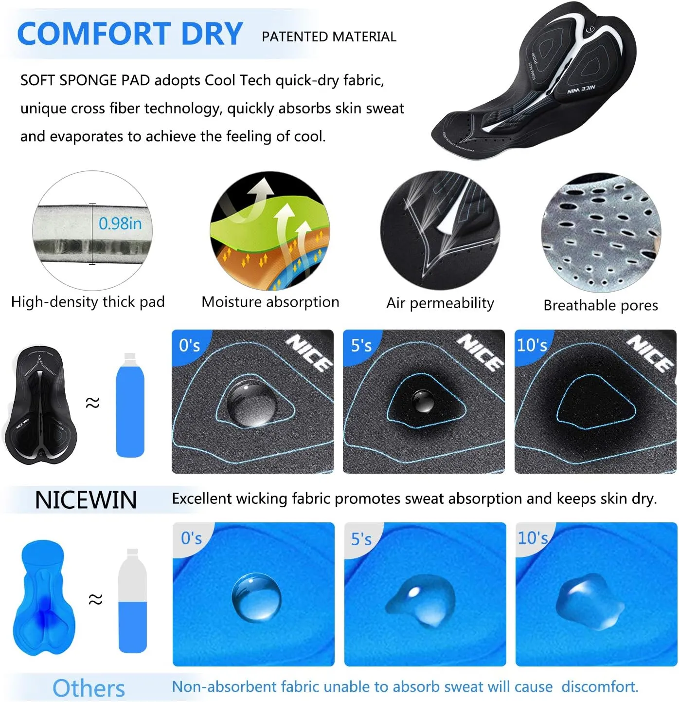 Men's Cycling Shorts Anti-Slip Leg 4D Padded Bike Shorts with 3-Pockets Breathable Biking Bicycle Motorcycle Half-Pants