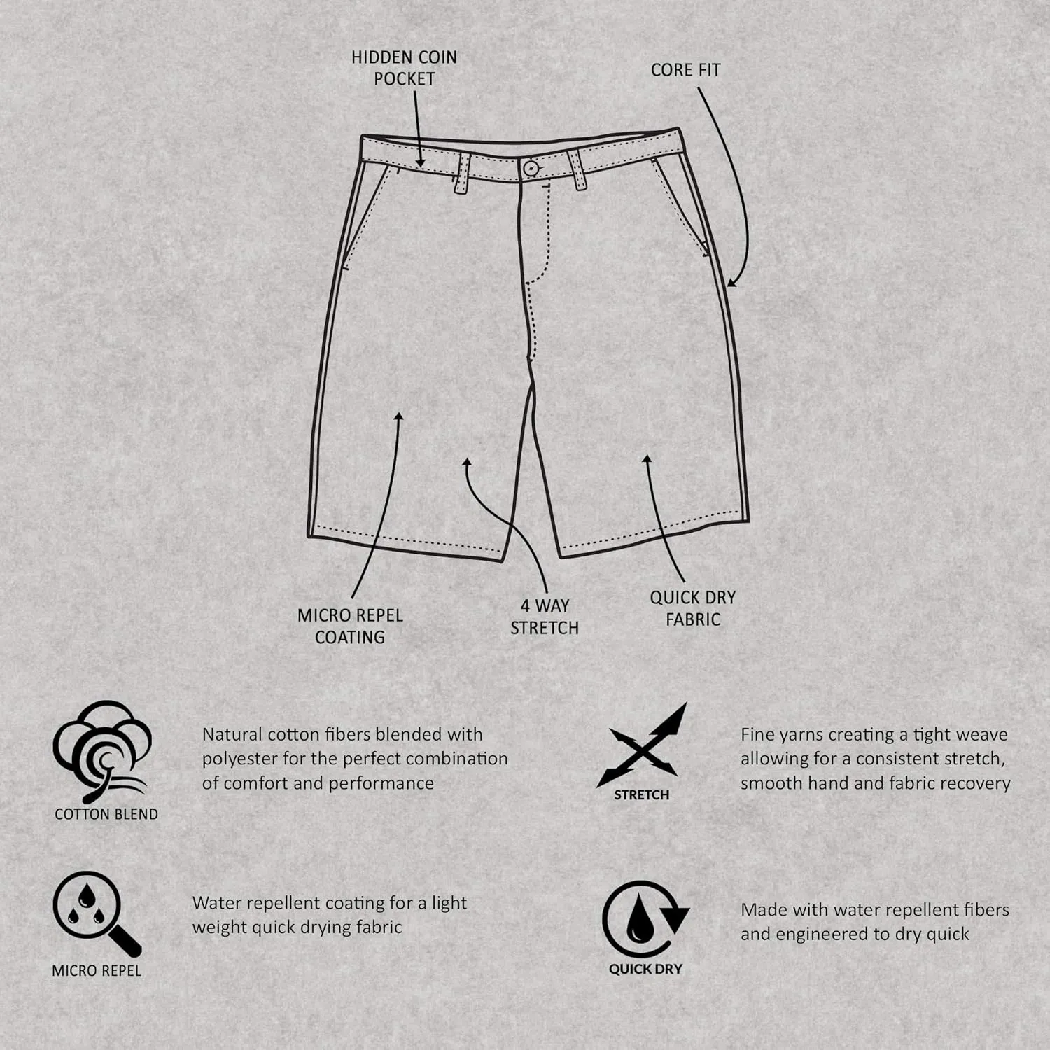 Visive Mens Shorts for Men, Hybrid Casual Golf Dress Flat Front Quick Dry Stretch Board Shorts, Lightweight Chino Short