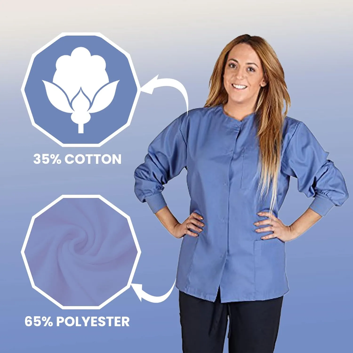 Women's Scrub Jacket Warm Up Medical Scrub Jackets for Women